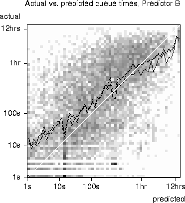 figure181