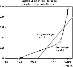 figure191